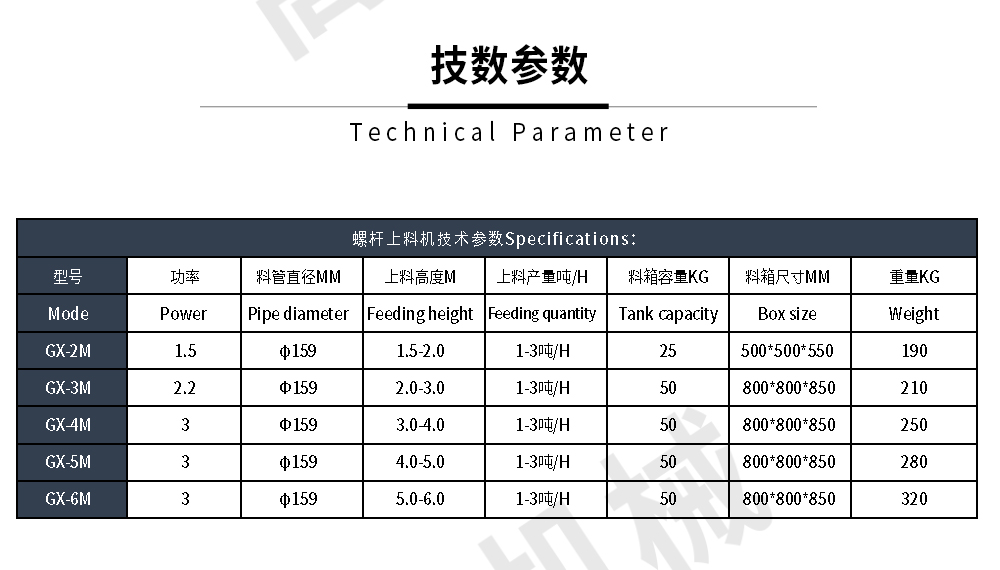 螺杆输料机-英文_04.jpg